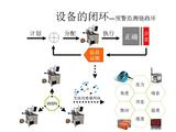 文章附图